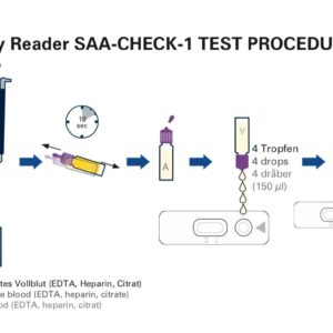 SAA test for Easy Reader (10 stk.)